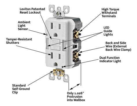 leviton outlet wiring 